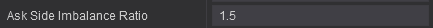 8. Alerts- Ask Side Imbalance Ratio