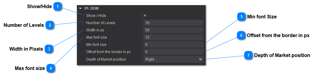 Limit Order Visualizer OrderBook