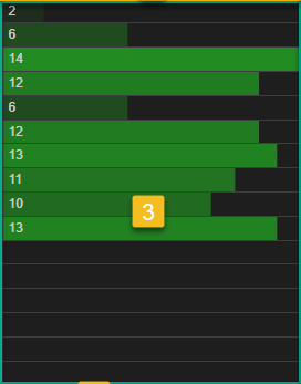 3. Limit Buy Order