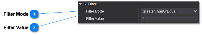 Time and Sales Filter