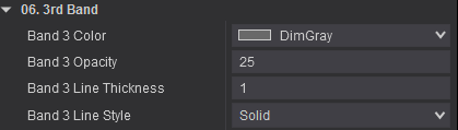 3. Thickness for Lines