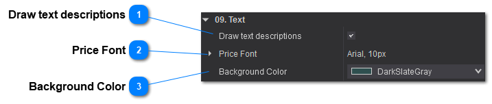 VWAP Pack Visual Parameters - Text