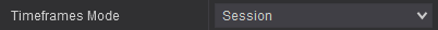 2. Timeframes Mode