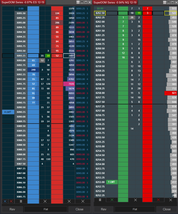 SuperDOM Series Best Orderflow Indicators for NinjaTrader