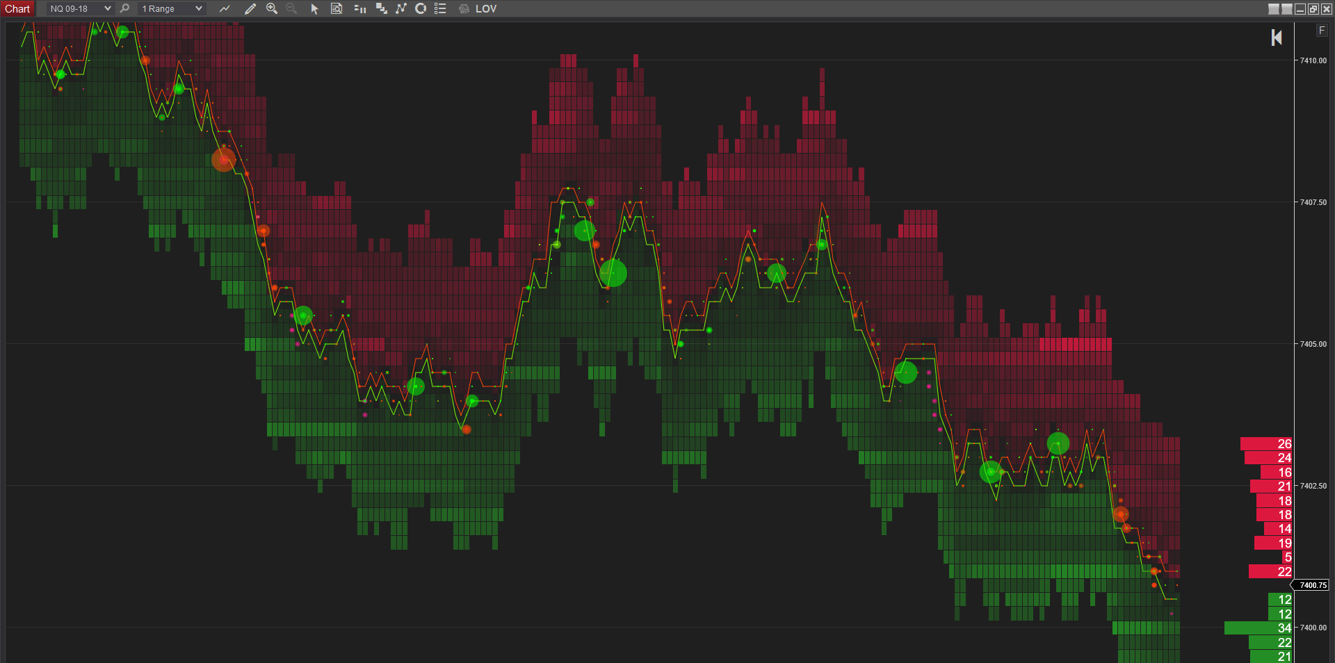 Limit Order Visualizer