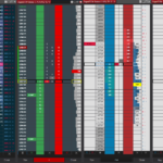 SuperDOM Series - Columns for your NinjaTrader 8 SuperDOM Trading OrderFlow- Best Orderflow Trading Indicators for NinjaTrader