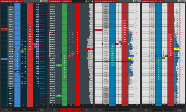 SuperDOM Series - Columns for your NinjaTrader 8 SuperDOM Trading OrderFlow- Best Orderflow Trading Indicators for NinjaTrader