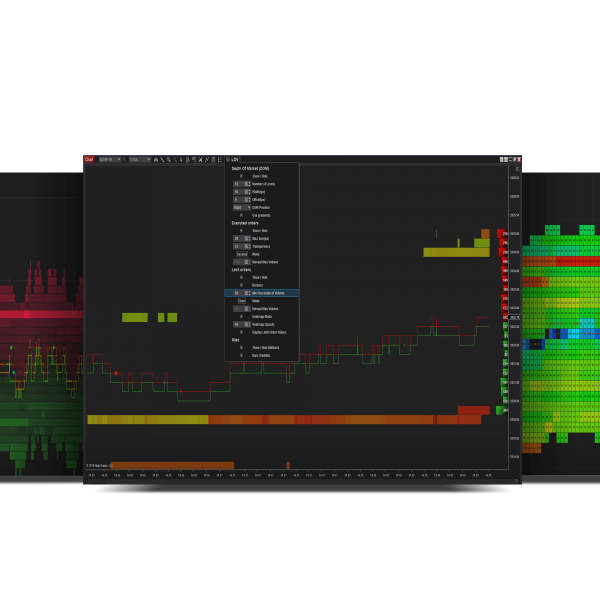 Limit Order Visualizer - Best Orderflow Indicators for NinjaTrader