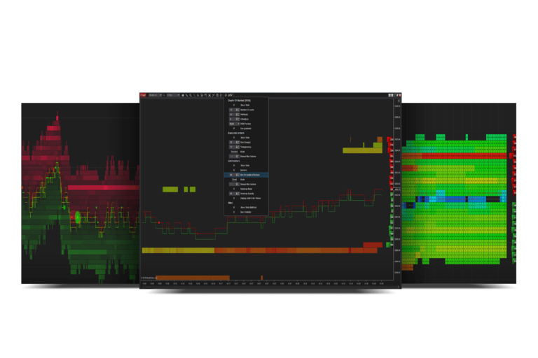 Limit Order Visualizer - Best Orderflow Indicators for NinjaTrader