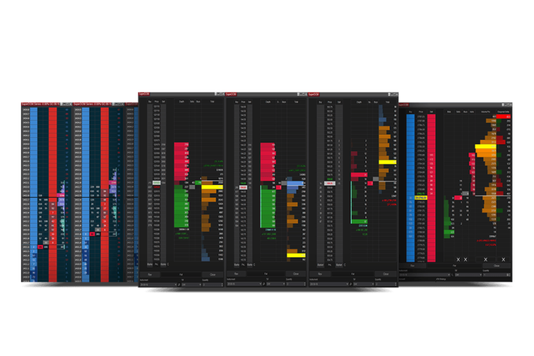 SuperDOM Series - Orderflow indicators for Ninjatrader - Best DOM