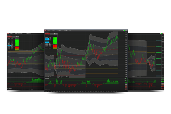 VWAP Pack- Best Orderflow Indicators for NinjaTrader