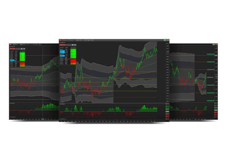 VWAP Pack- Best Orderflow Indicators for NinjaTrader