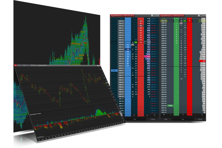 SuperBundle- Best Orderflow Indicators for NinjaTrader