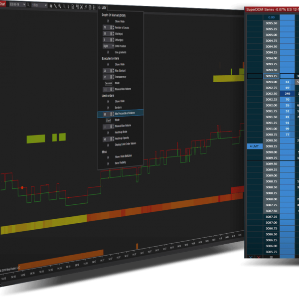 Superior Bundle - Best Orderflow Indicators for NinjaTrader