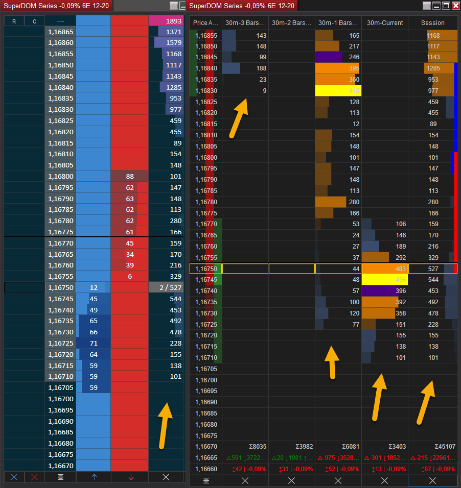 SuperDOM Series Expert Columns For NinjaTrader SuperDOM