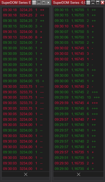 SuperDOM Series - Columns for your NinjaTrader 8 SuperDOM Trading OrderFlow- Best Orderflow Indicators for NinjaTrader