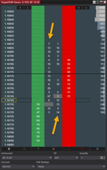 SuperDOM Series - Columns for your NinjaTrader 8 SuperDOM Trading OrderFlow- Best Orderflow Trading Indicators for NinjaTrader