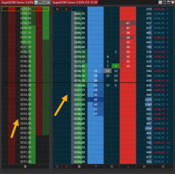 SuperDOM Series - Columns for your NinjaTrader 8 SuperDOM Trading OrderFlow- Best Orderflow Trading Indicators for NinjaTrader