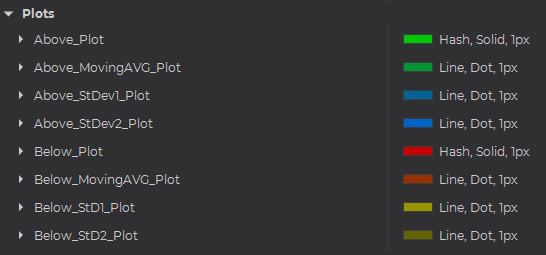 OrderFlow Speed Options | Trading OrderFlow