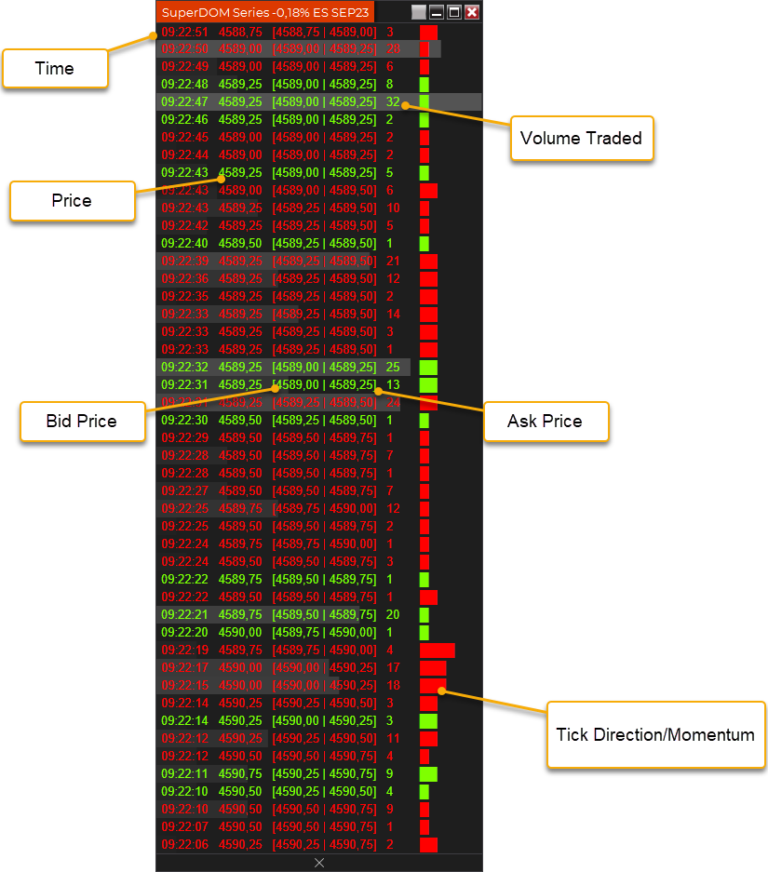 time and sales ( tape reading) in ninjatrader 8 